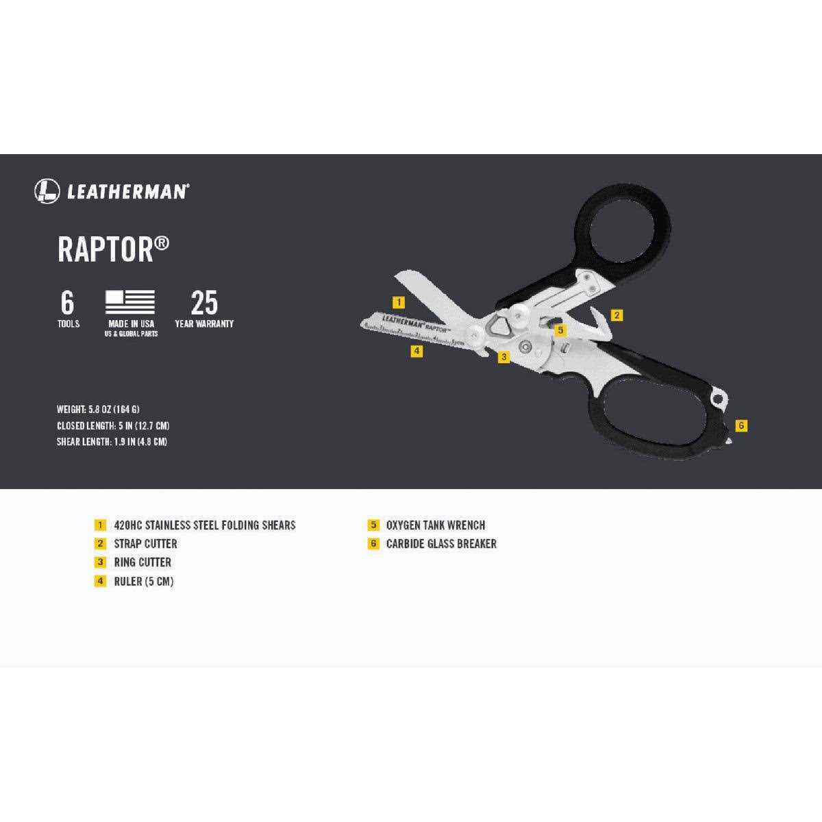 Leatherman Raptor Shears - Image 5