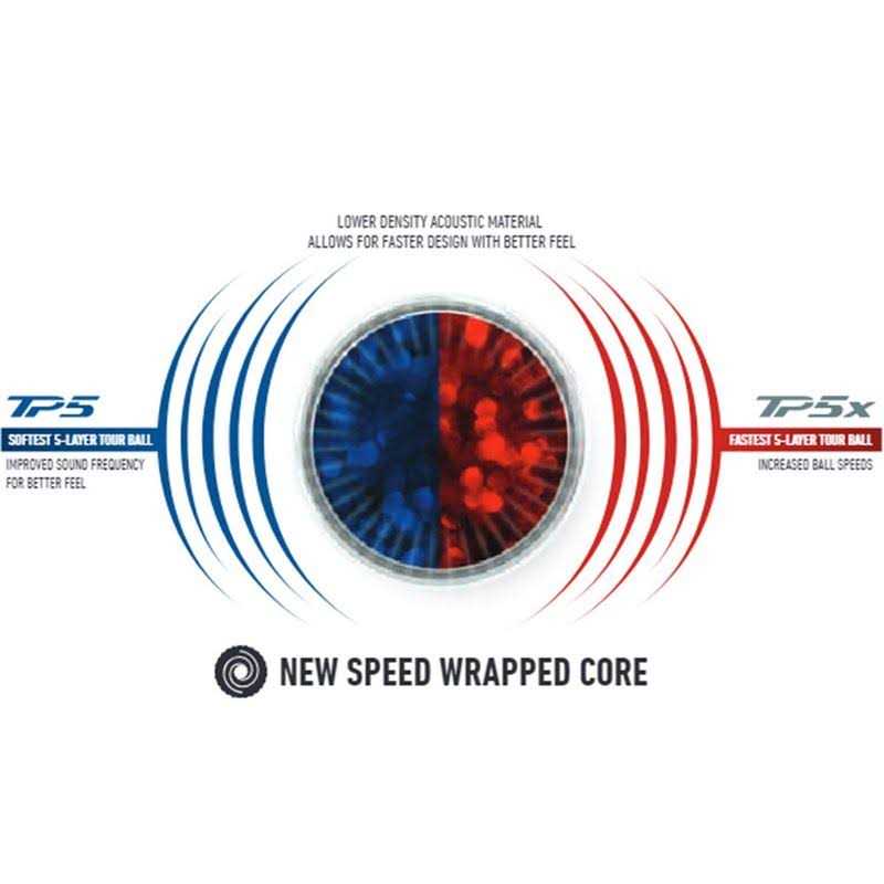 TaylorMade 2024 TP5 Golf Balls - Image 5