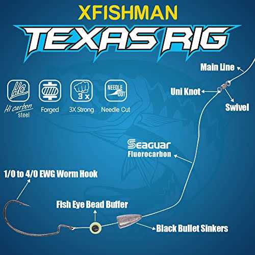 XFISHMAN Texas-Rigs-for-Bass-Fishing-Leaders-with-Weights-Hooks-Rigged-Line-Kit - Image 5