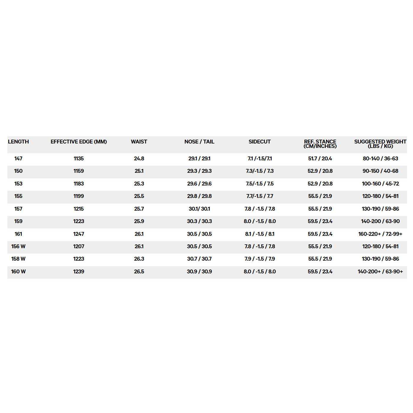 Capita Mercury Snowboard - Image 3