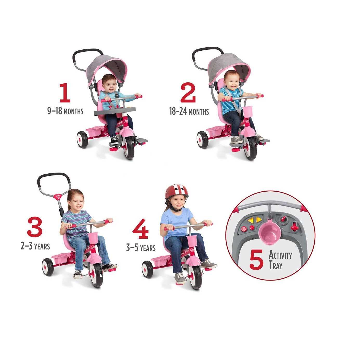 Baby Tricycle In Radio Flyer Tricycle Radio Flyer Toddler