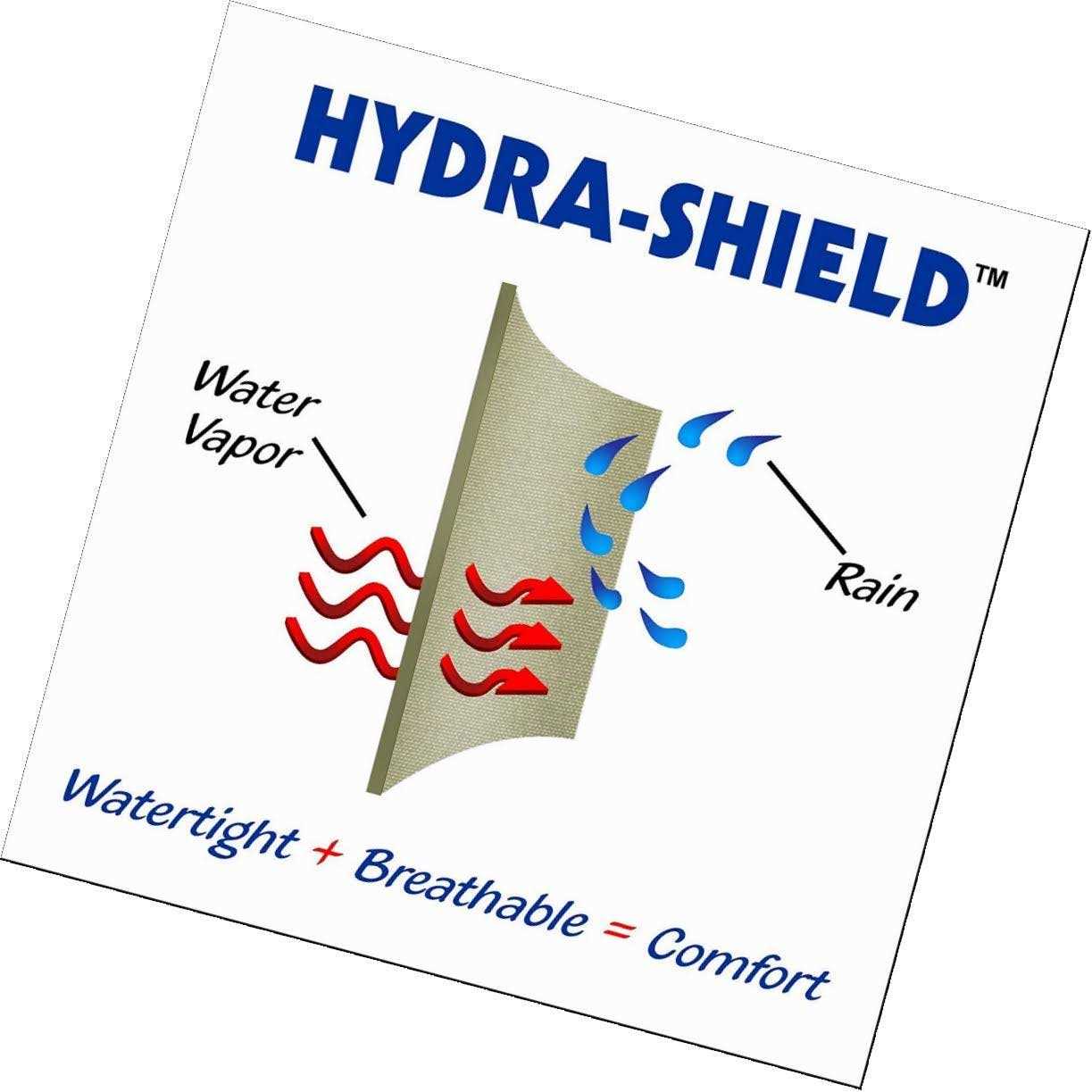 Kodiak Canvas Flex-Bow - Image 4