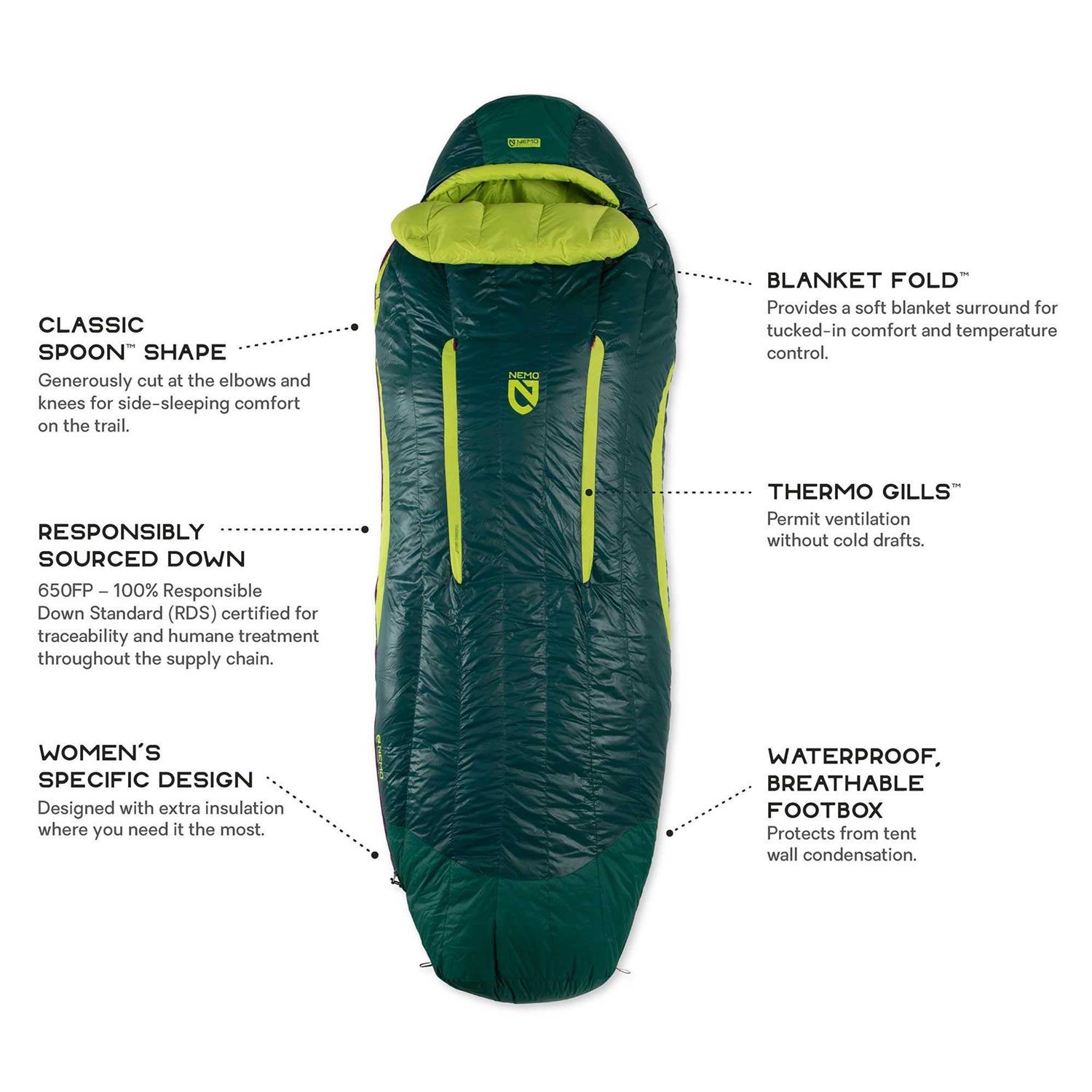 Nemo Women's Disco 15 Sleeping Bag - Image 3