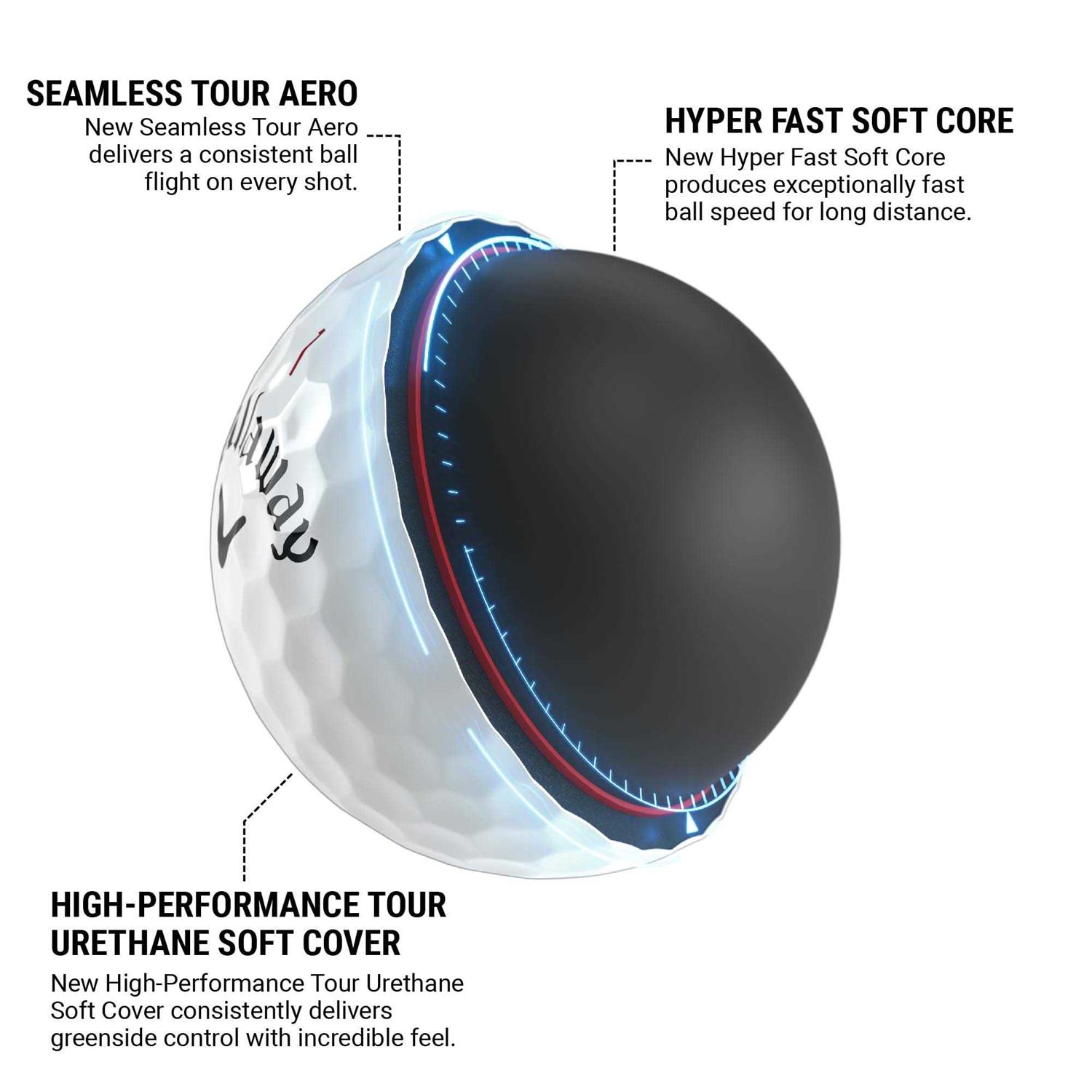 Callaway Chrome Tour X Golf Balls - Image 4