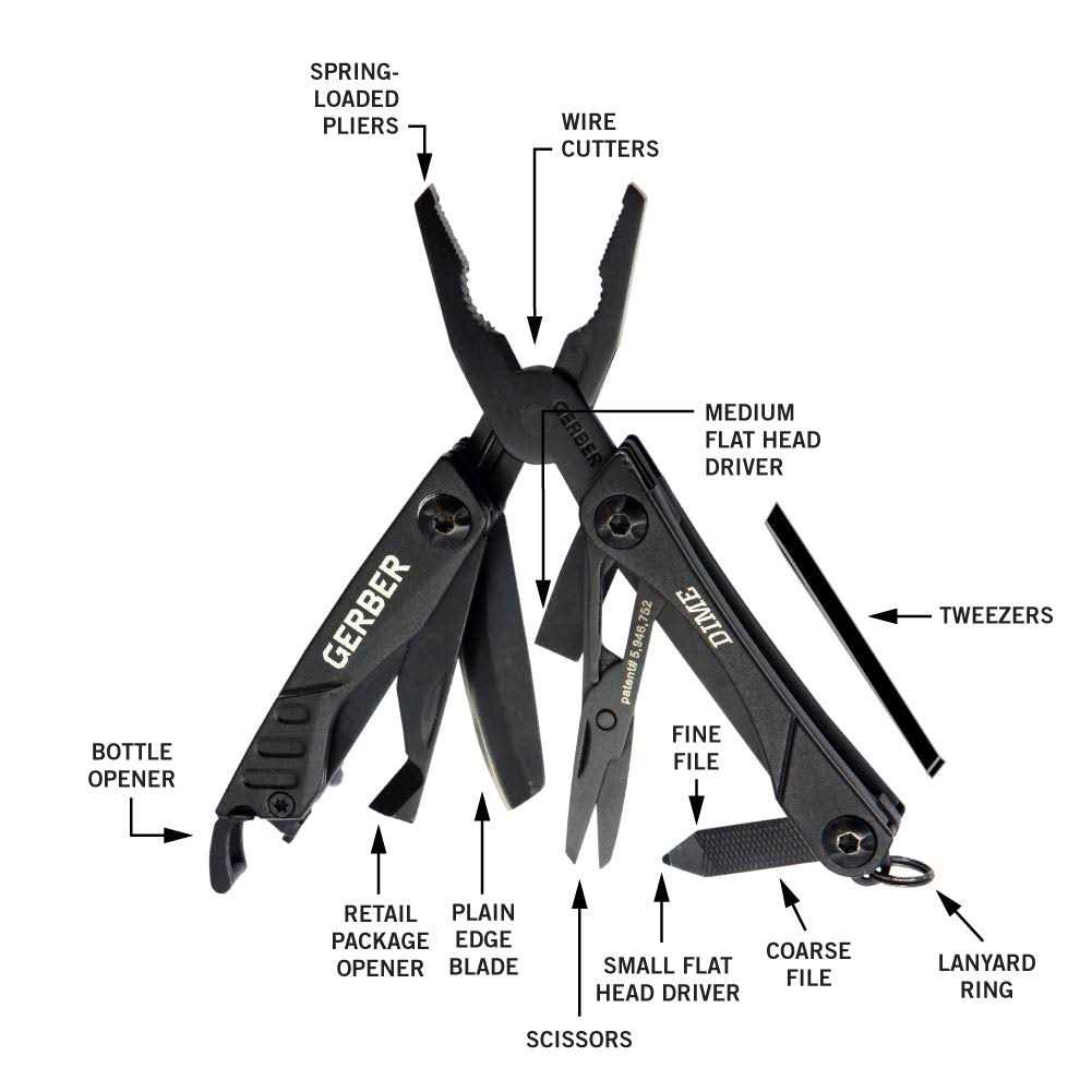 Gerber Dime Multi Tool - Image 3