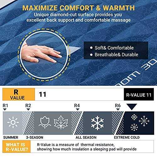 KingCamp 4 Inch Thick Self-Inflating Camping Pad - Image 5