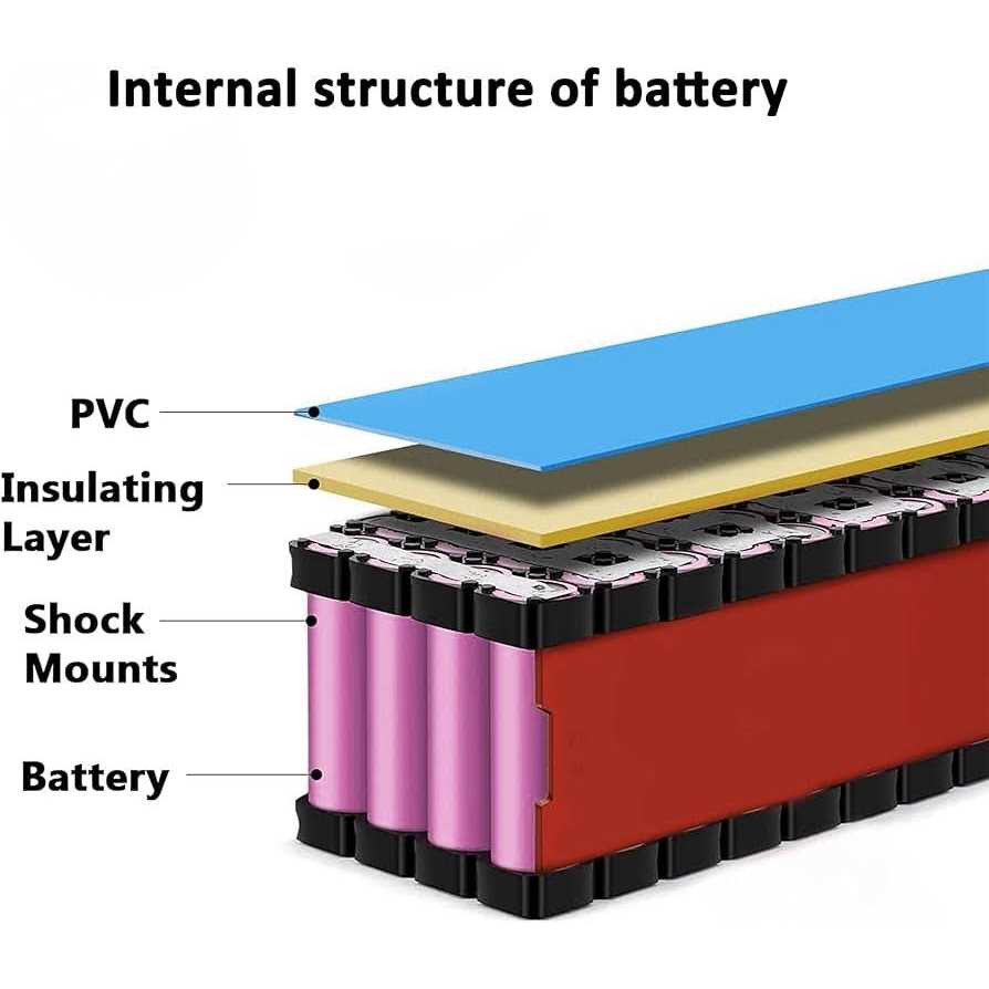 Cao MM 48v Battery, 10Ah/ 14AH/ 20AH Ebike Battery for 200-1200W Electric Bike Bicycle, Scooter and Other Motor - Image 4