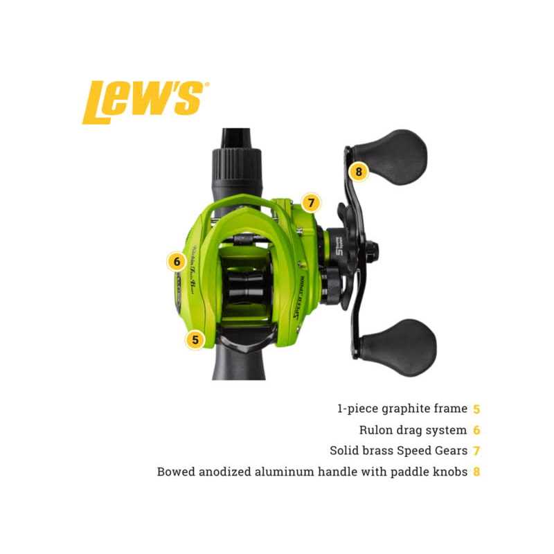 Lew's Kickin Their Bass Baitcast Combo SKU - Image 5