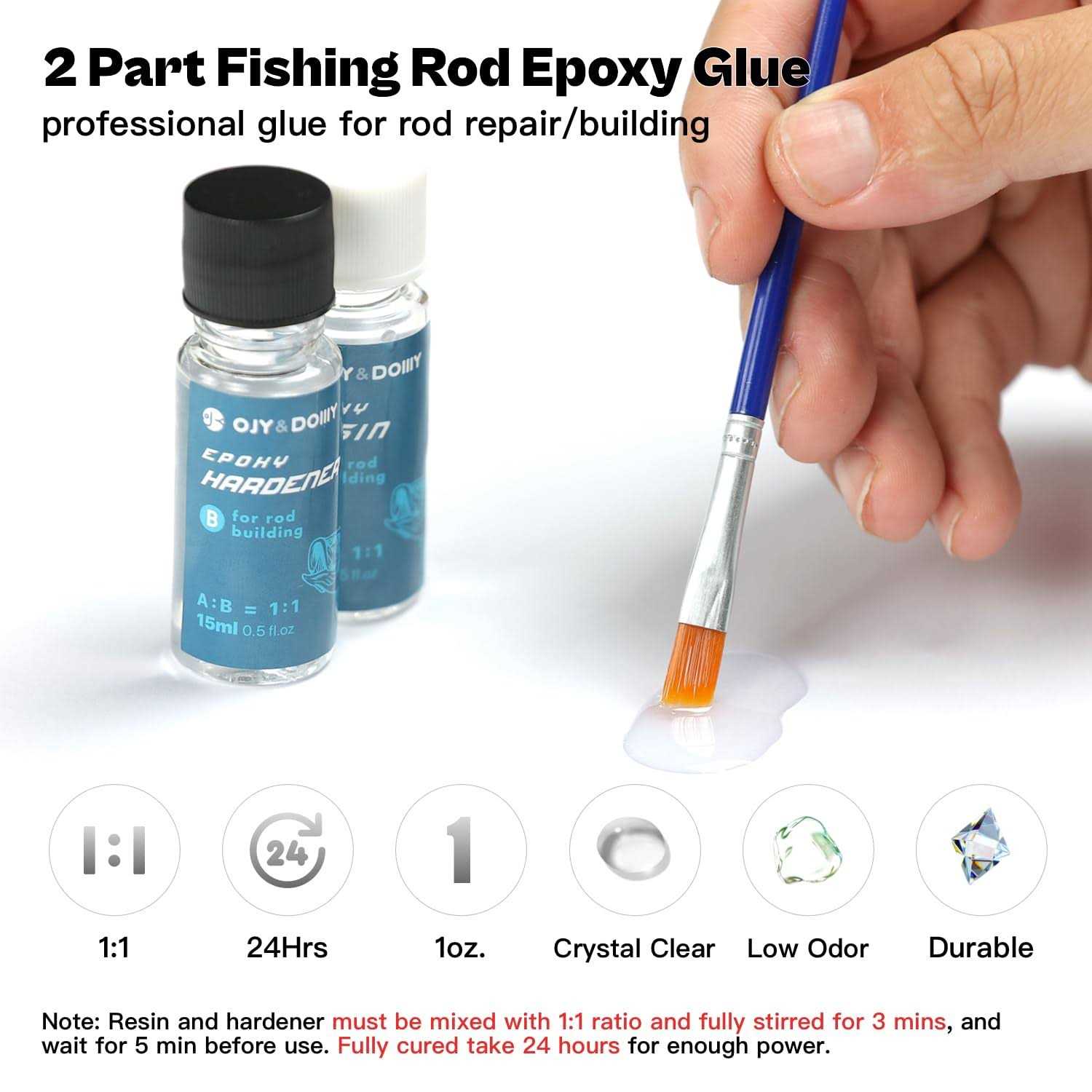OJYDOIIIY Fishing Rod Repair Kit Ceramic Eyelet Inserts Replacement Kit with Fishing Rod Epoxy Glue - Image 4