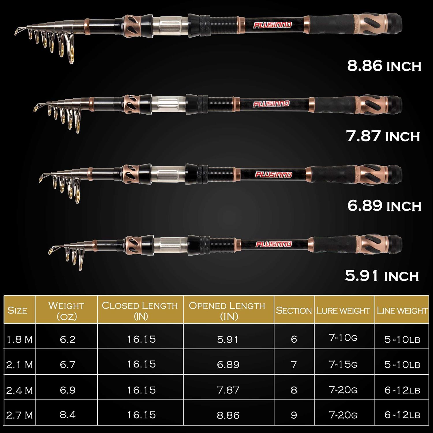 PLUSINNO Fishing Rod and Reel Combos -24 Ton Carbon Fiber Telescopic Fishing Pole - Image 5
