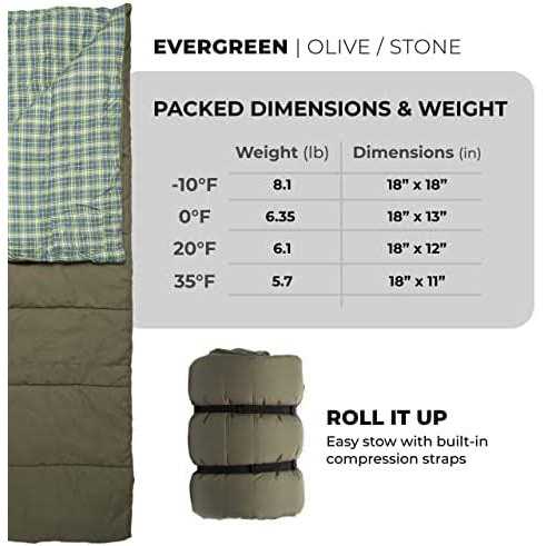 TETON Sports Evergreen Sleeping Bag - Image 5