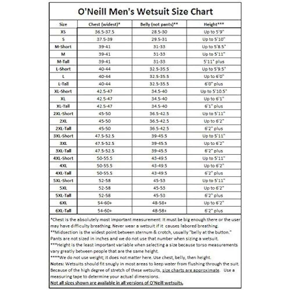 O'Neill Men's Ninja Chest Zip Full Wetsuit - Image 3