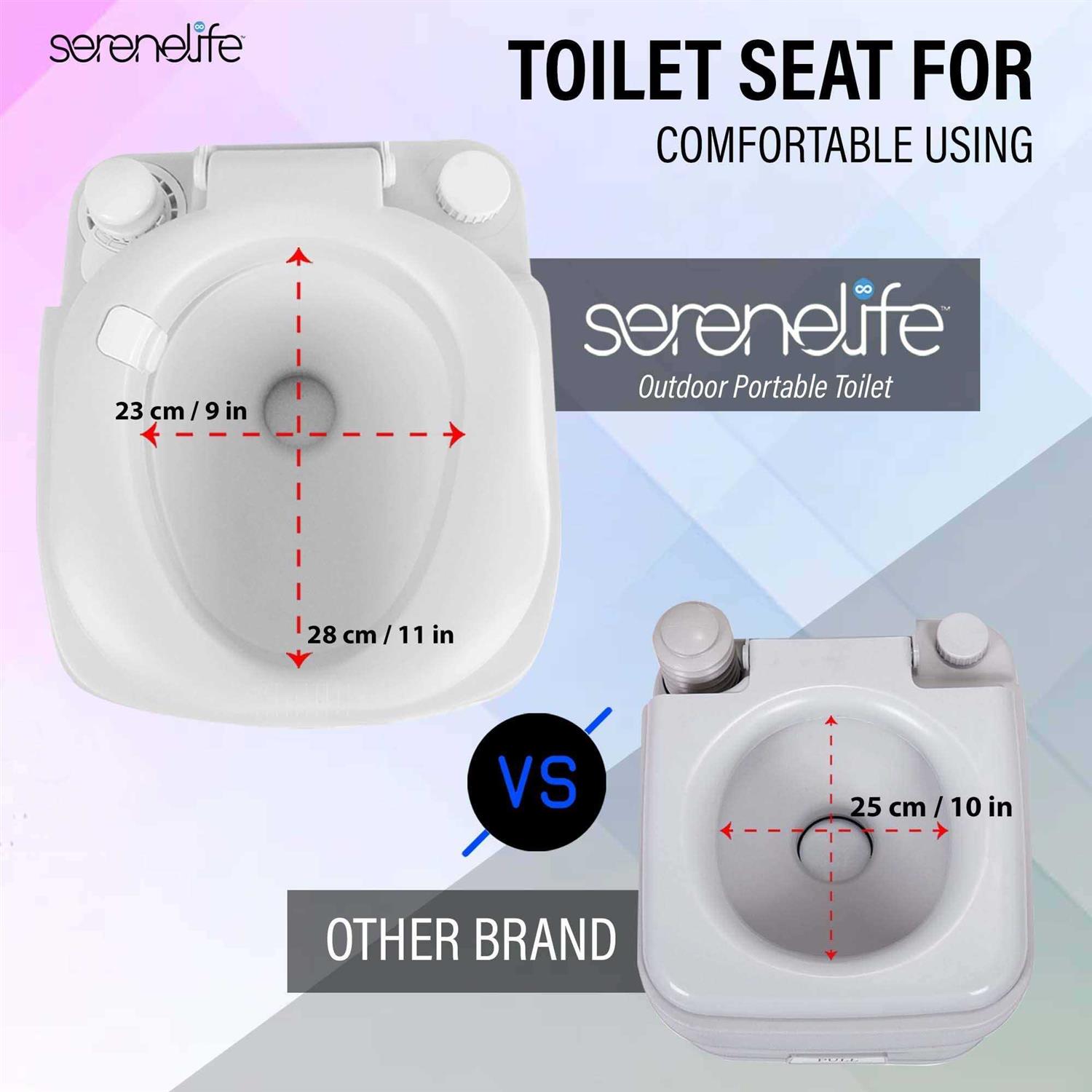 SereneLifeHome SereneLife Portable Toilet Camping Porta Potty 5.8 Gallon Waste Tank - Image 5
