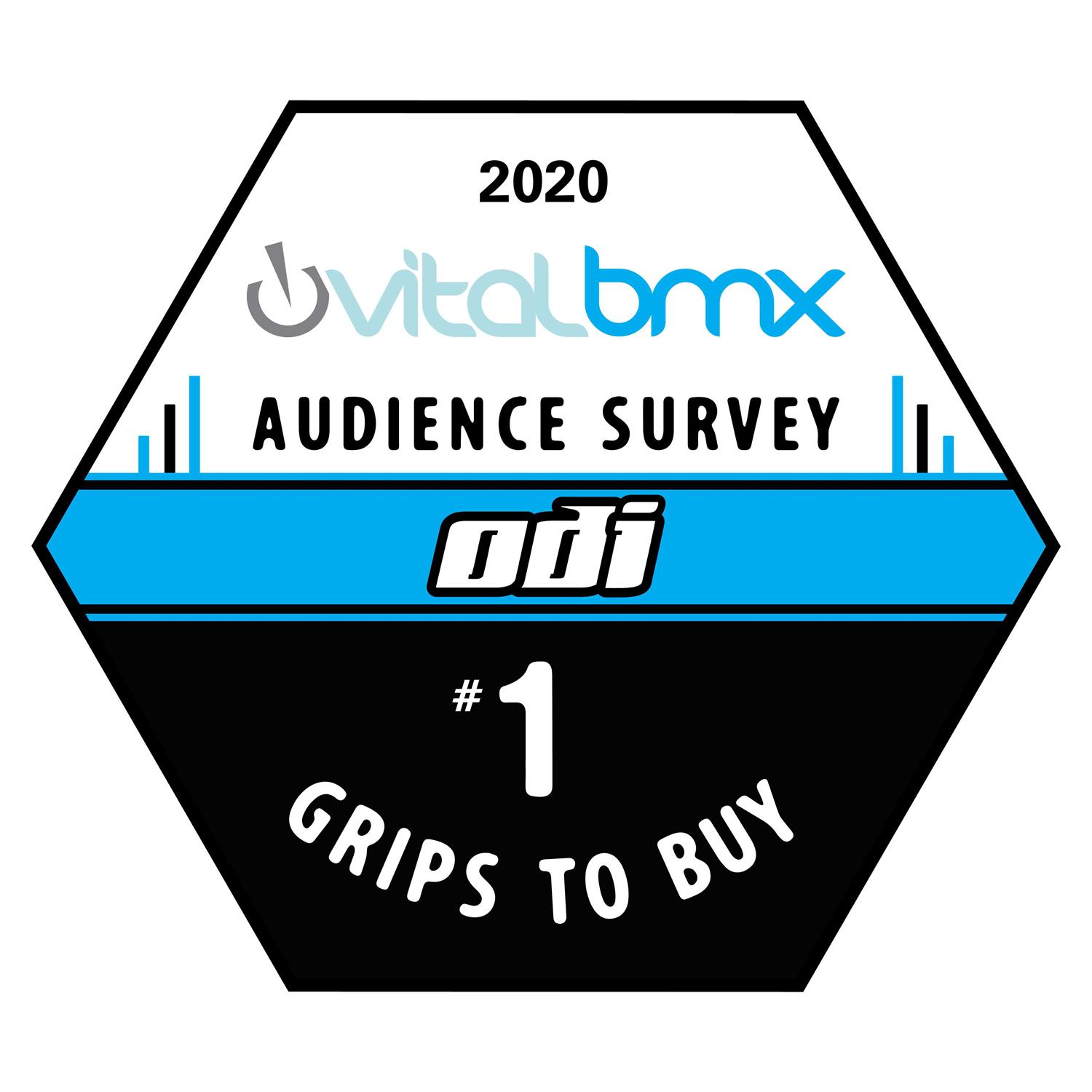 ODI Elite Pro Grips - Image 4