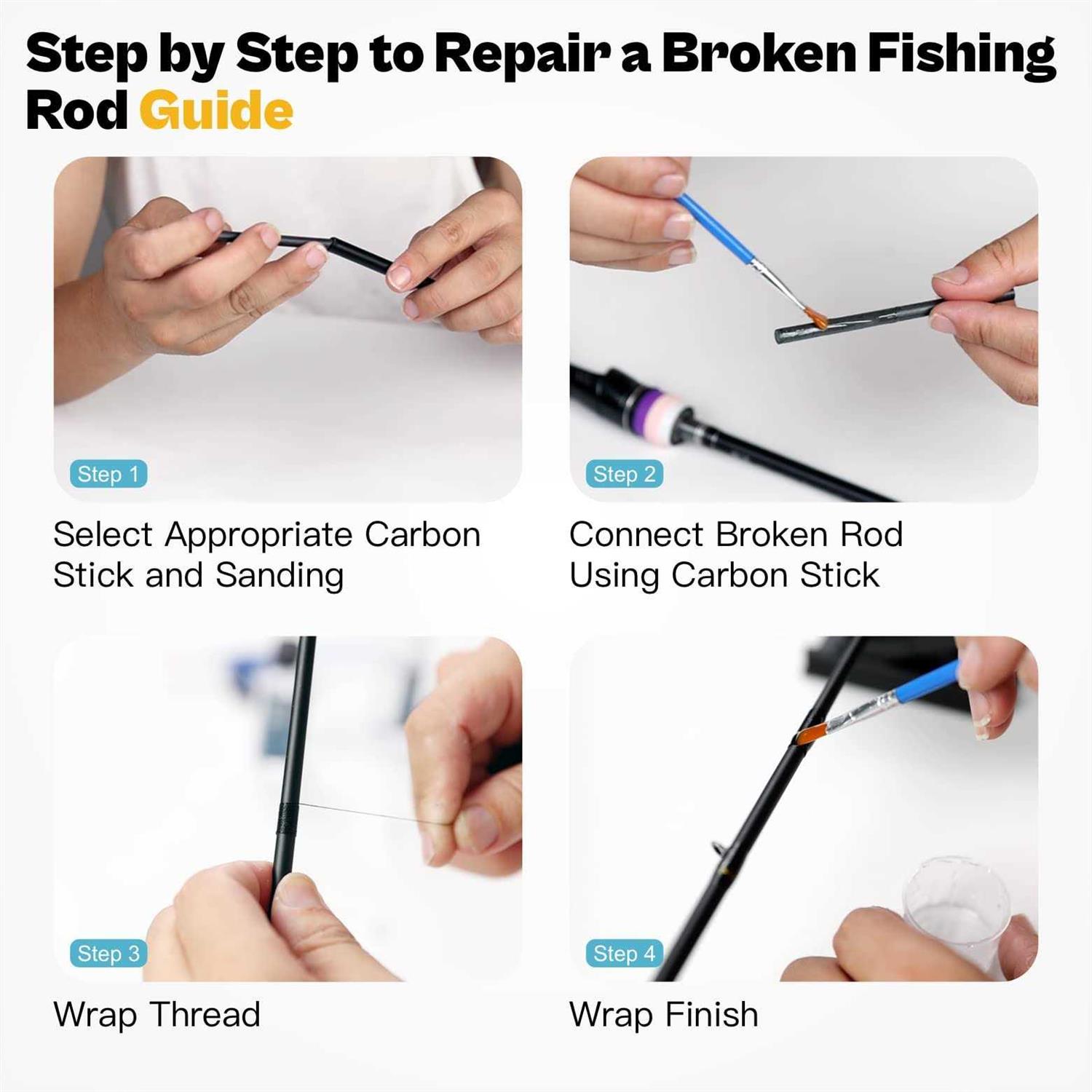 Fishing Rod Repair Kit Complete,All-in-one Supplies with Glue for ...
