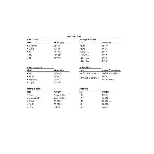Onyx A-33 In-Sight Kit - Image 4