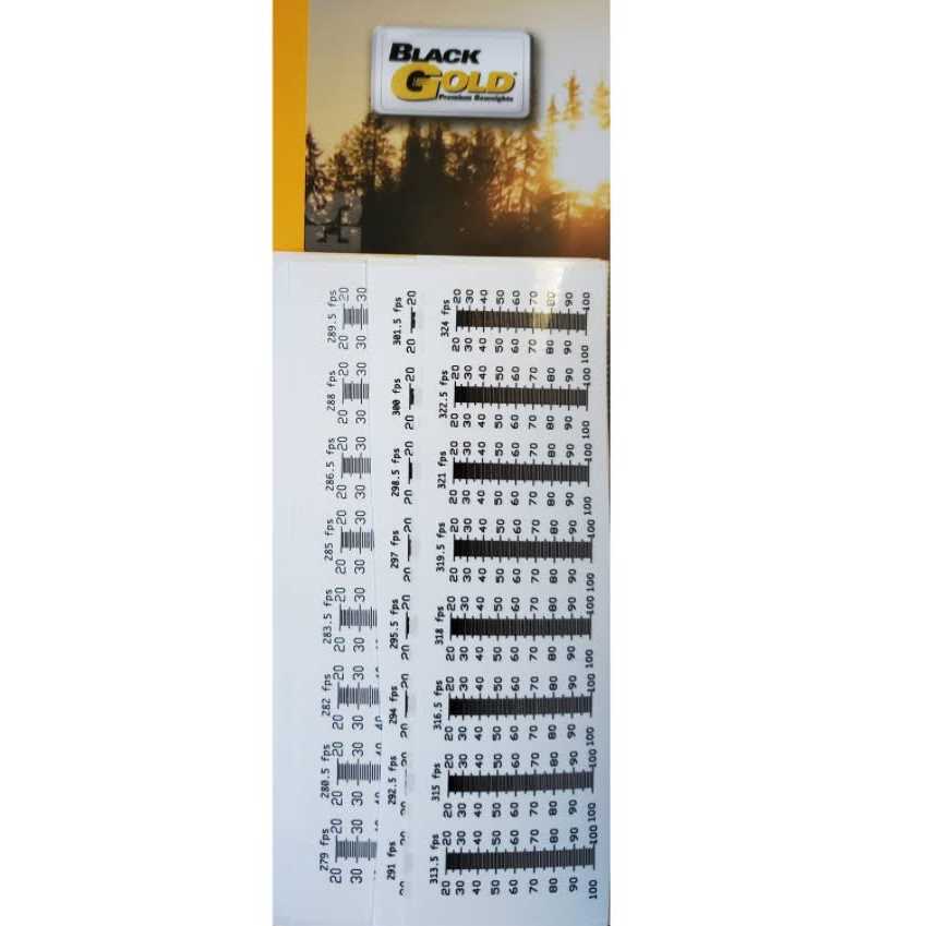 Black Gold Ascent Sight Tape - Image 3