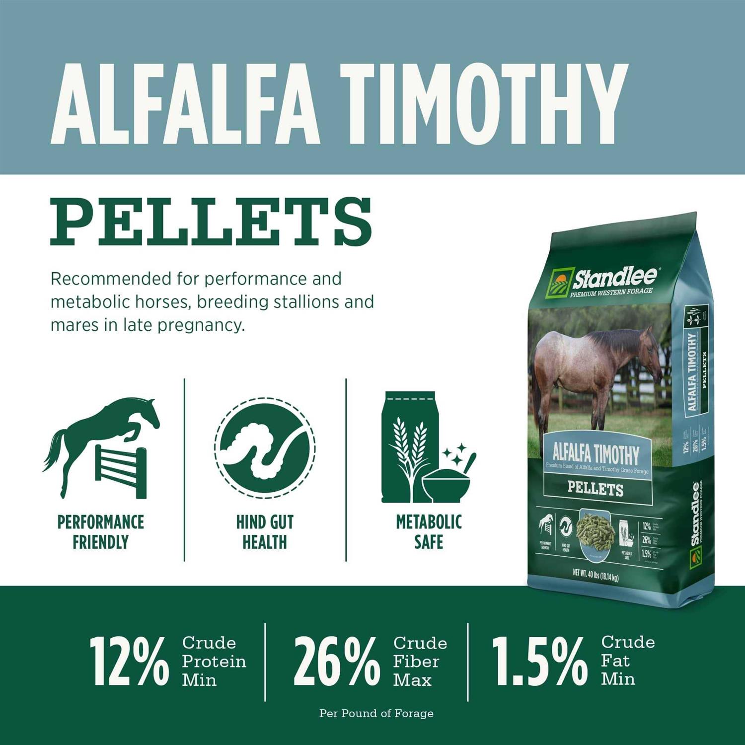 Standlee Premium Alfalfa Timothy Pellets - Image 5