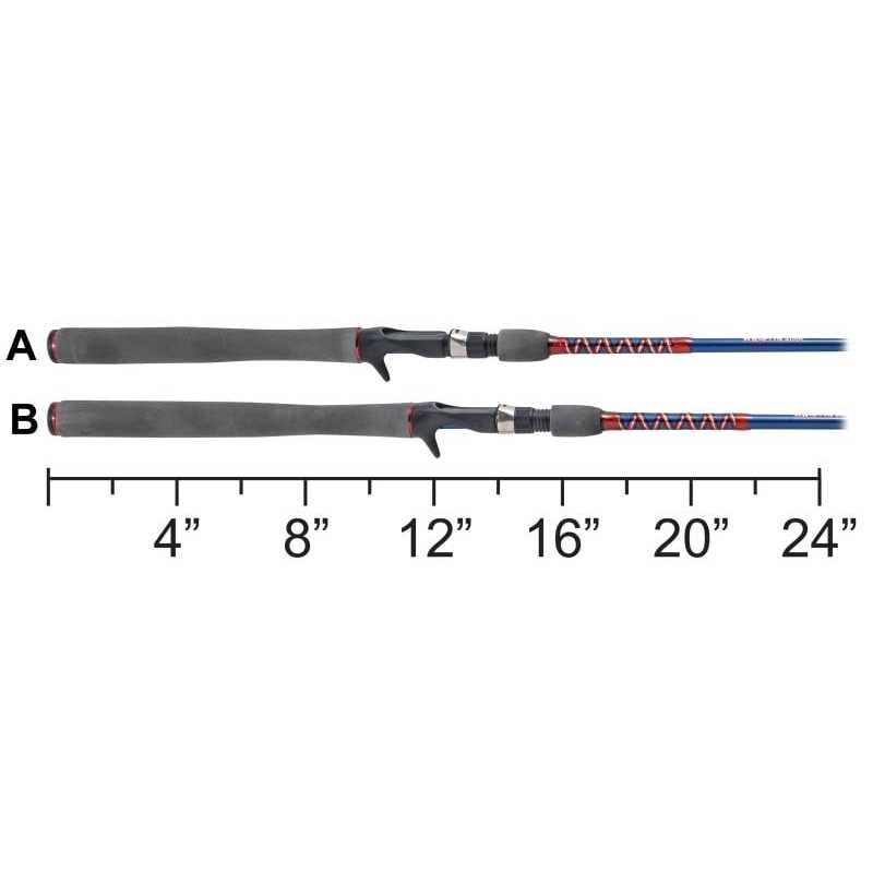 Bass Pro Shops Whuppin' Stick Casting Rod - Image 4