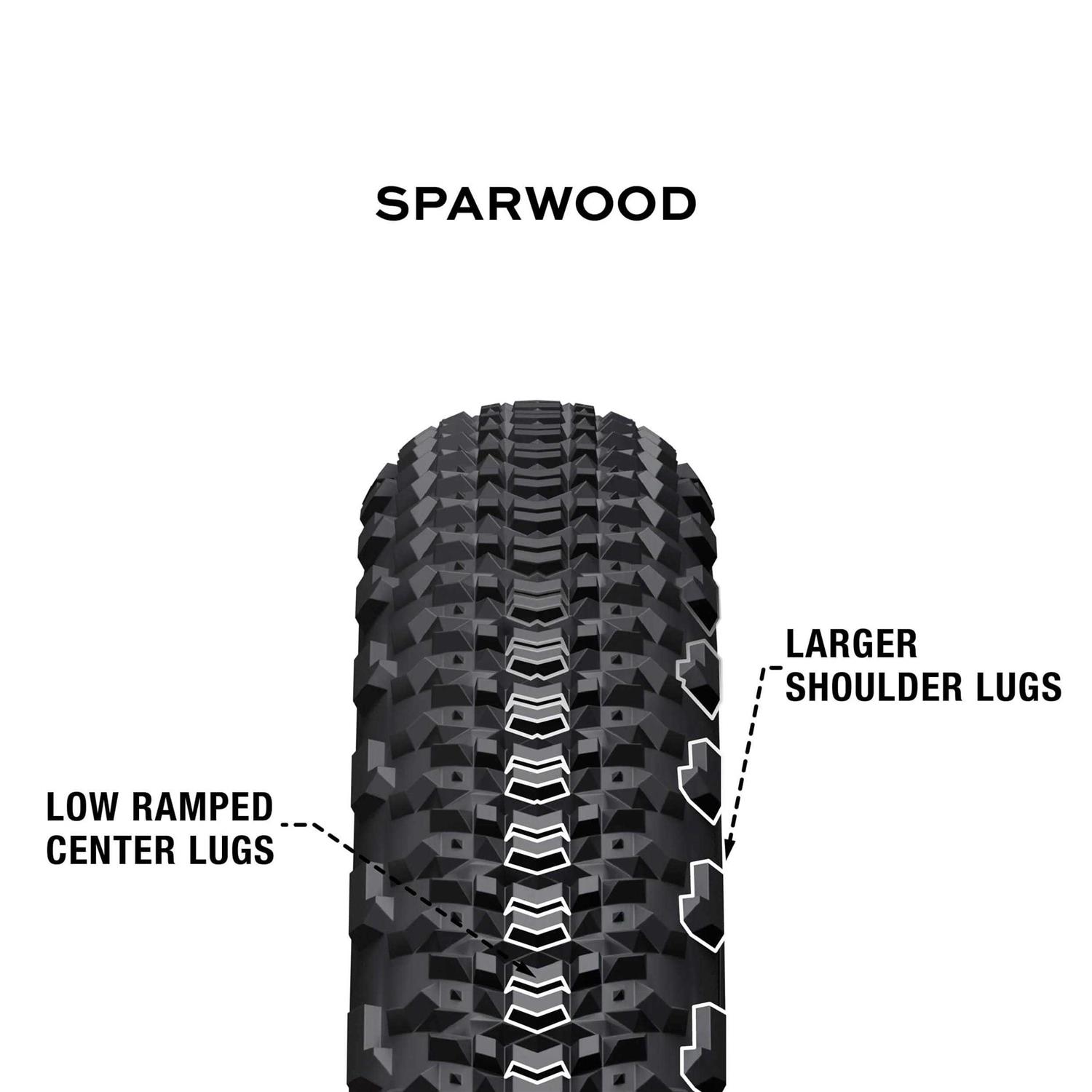 Teravail Sparwood Tire - Image 4