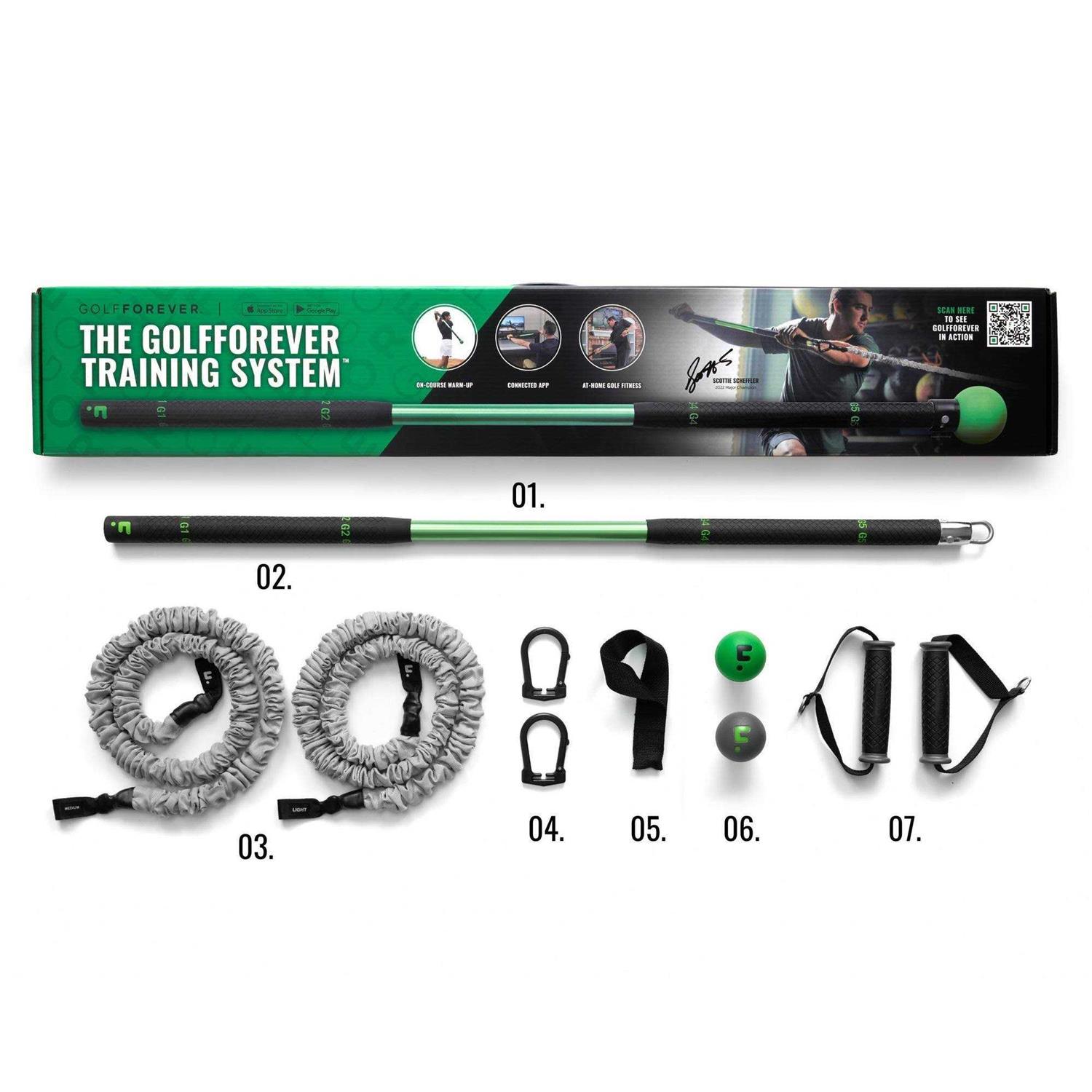 GolfForever Training System