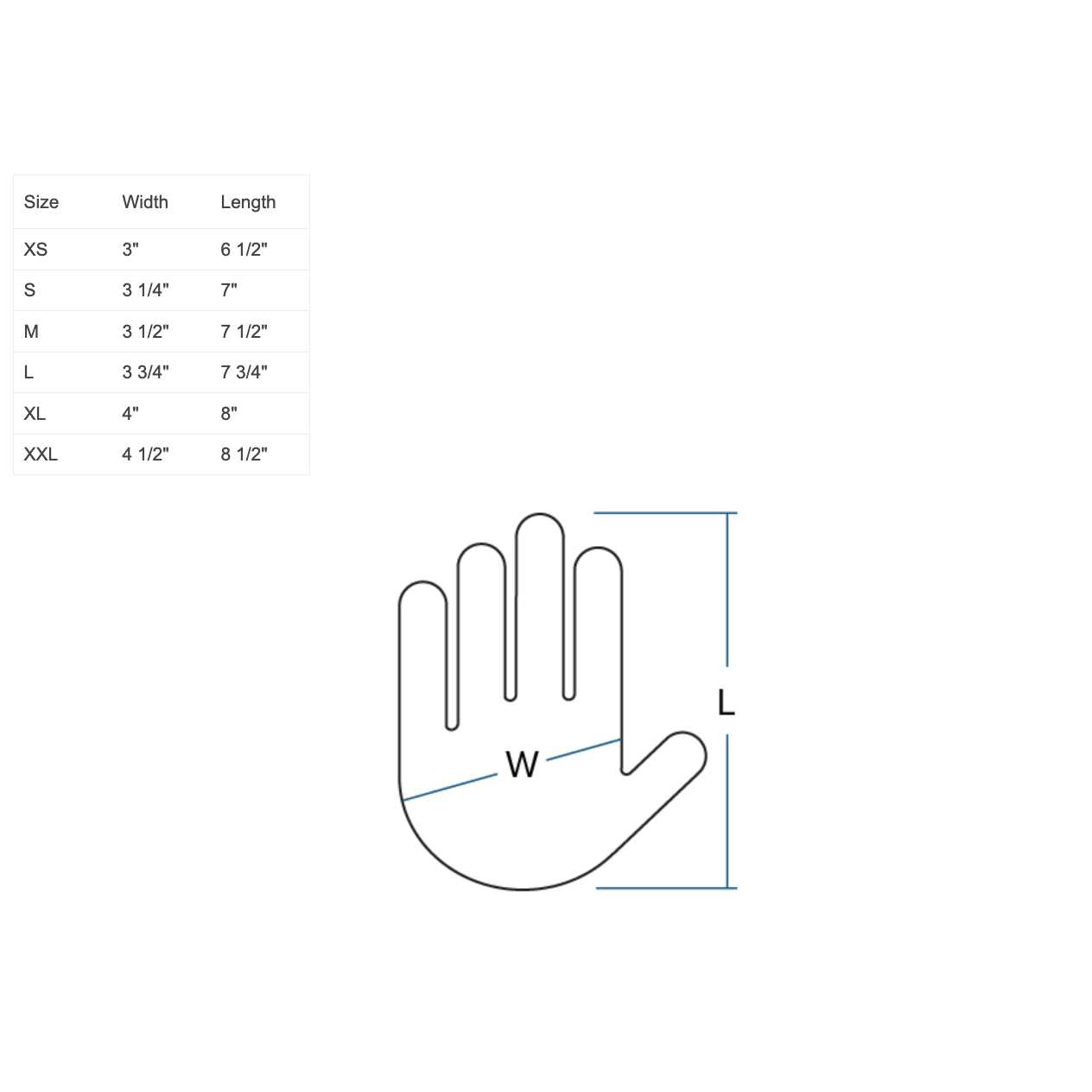 NRS Boater's Gloves Men's - Image 4