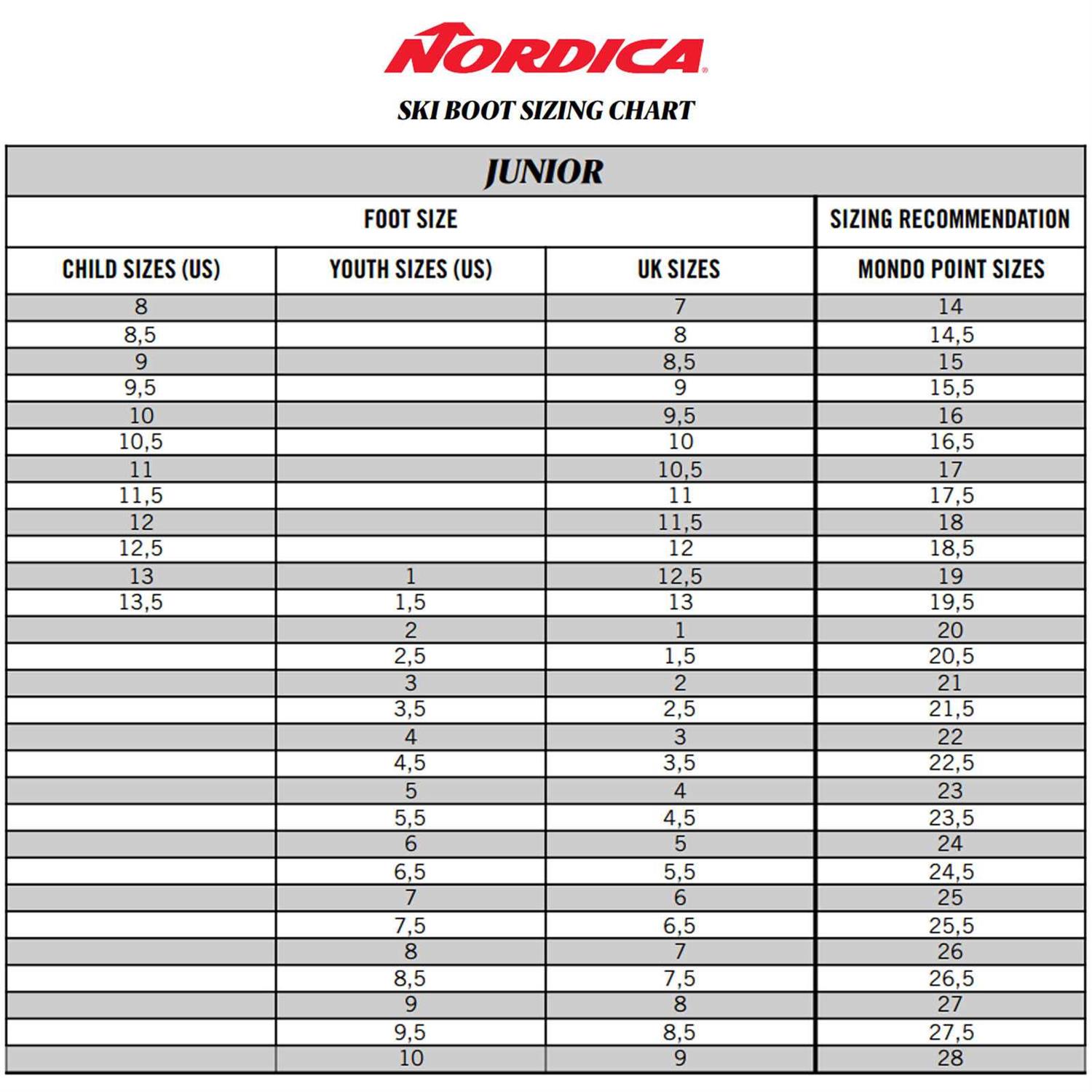 Nordica Speedmachine J 3 Ski Boots - Image 3