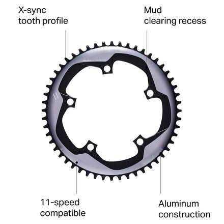 SRAM X-Sync Chainring - Image 2