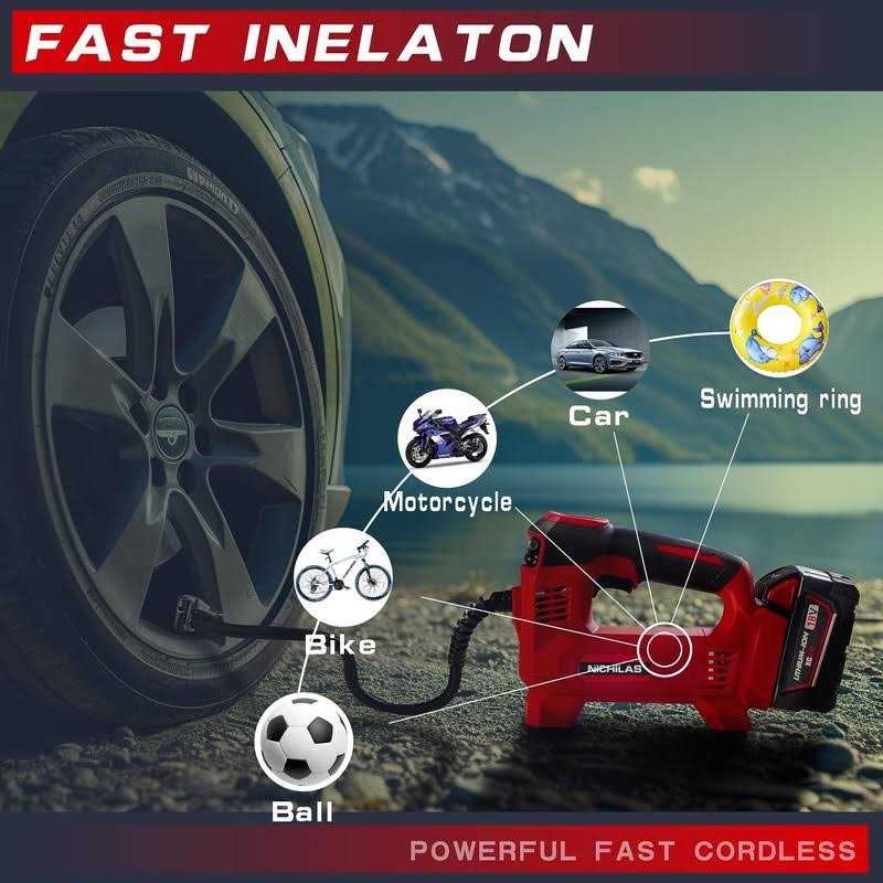 Nichilas Tire Inflator for Milwaukee M18 Battery Auto Portable Air Compressor Pump with LCD Screen Fixed Value Setting for Car - Image 3