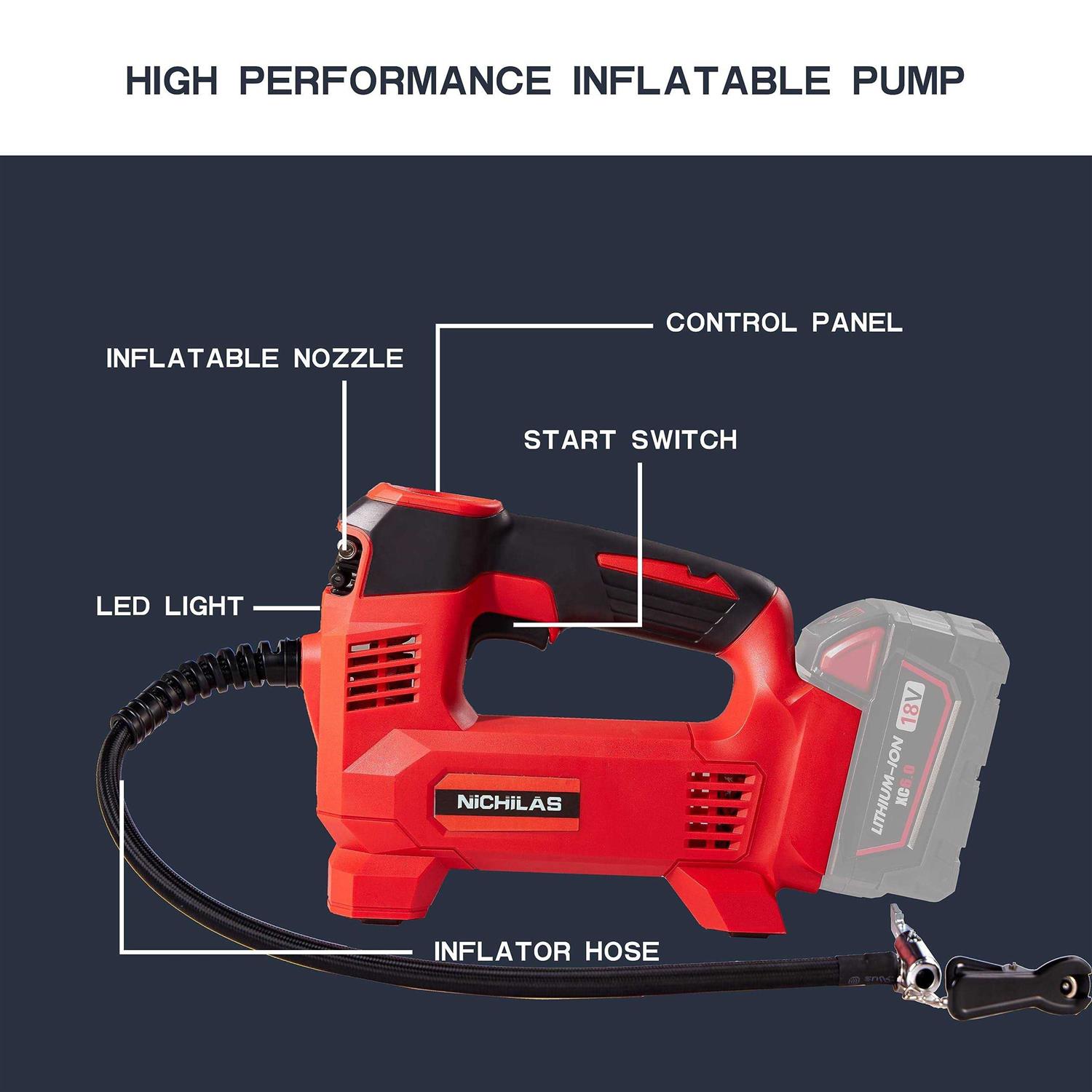 Nichilas Tire Inflator for Milwaukee M18 Battery Auto Portable Air Compressor Pump with LCD Screen Fixed Value Setting for Car - Image 5