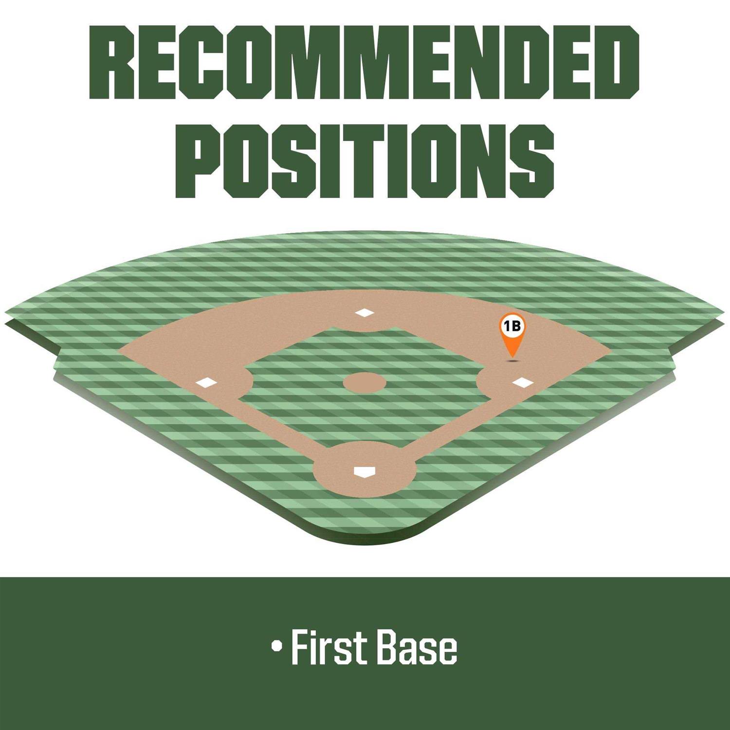 Rawlings 13'' GG Elite Series First Base Mitt - Image 3