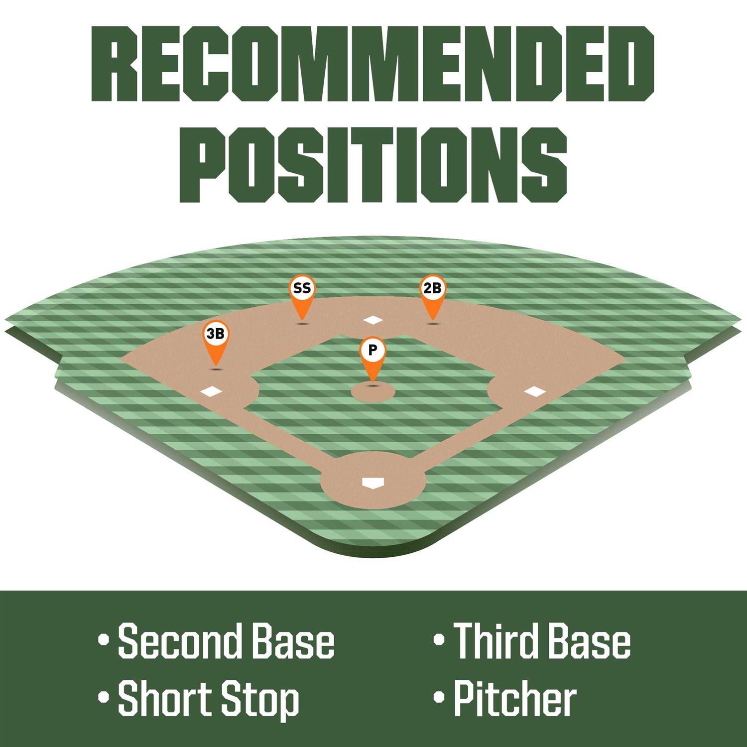 Mizuno 2021 Supreme Series Fastpitch Glove - Image 2