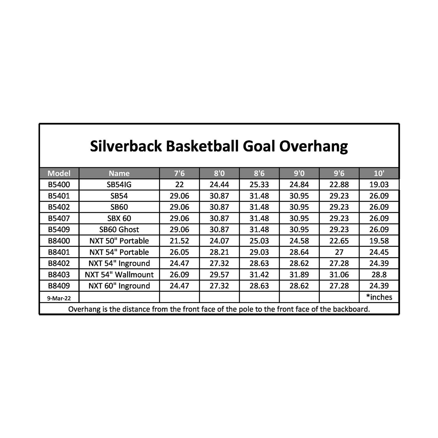 Silverback NXT Portable Basketball Hoop - Image 5