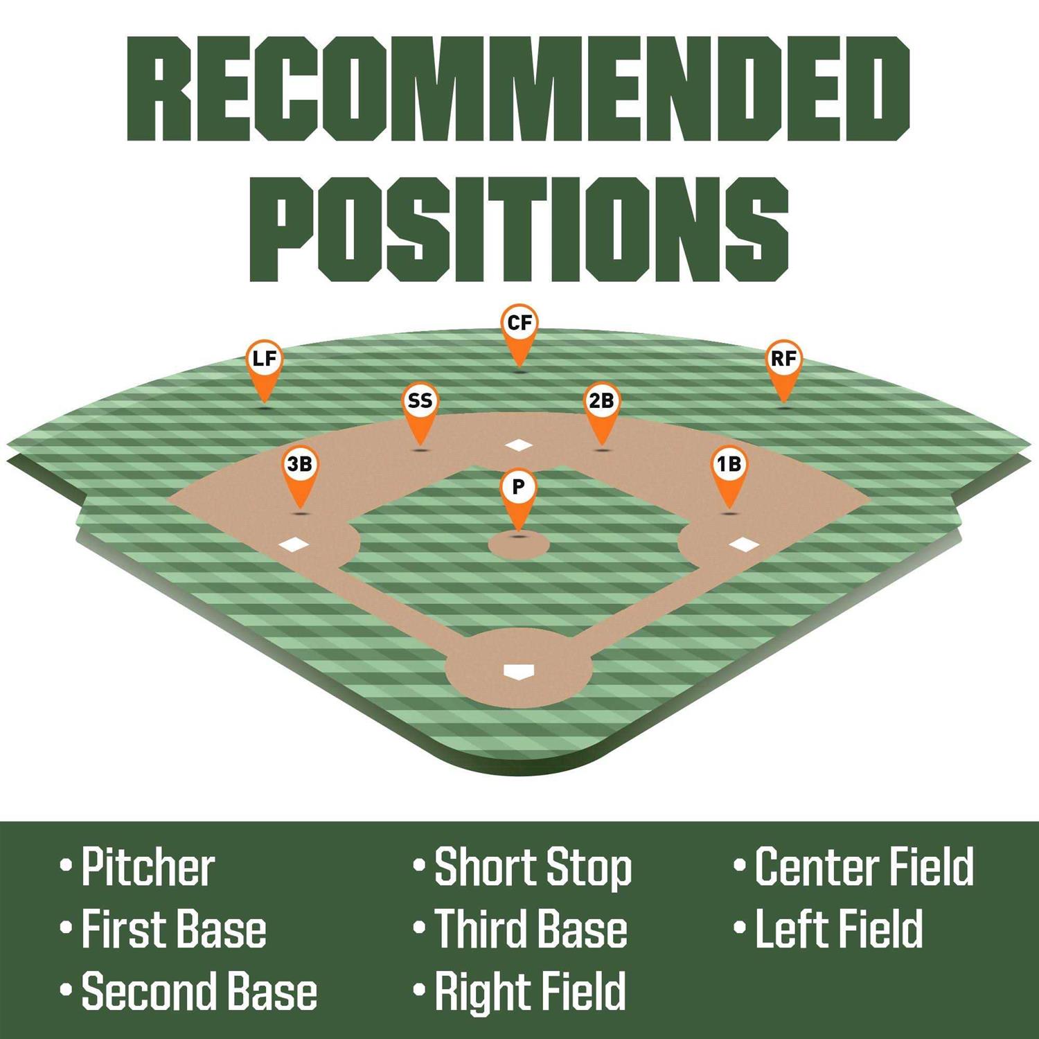 Rawlings Girls' Highlight Series Softball Glove - Image 3