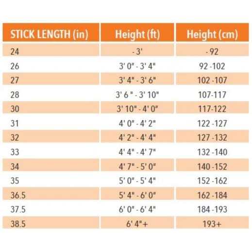 Grays Blast Field Hockey Stick - Image 3