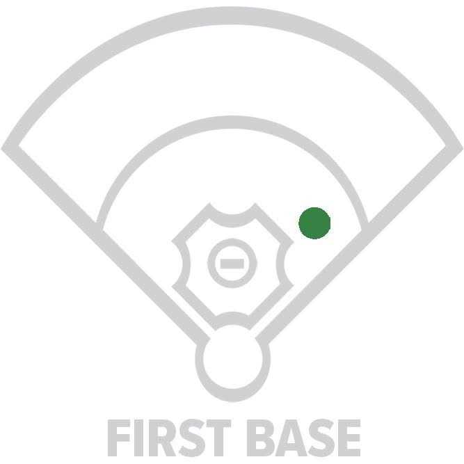 Rawlings Sandlot First Base Mitt - Image 3