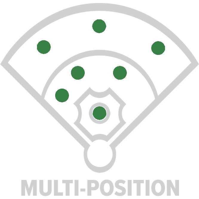 Rawlings Player Preferred Glove - Image 3