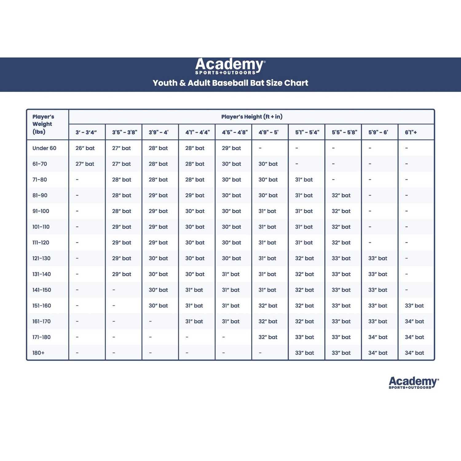 2023 DeMarini Whisper Fastpitch Softball Bat - Image 5