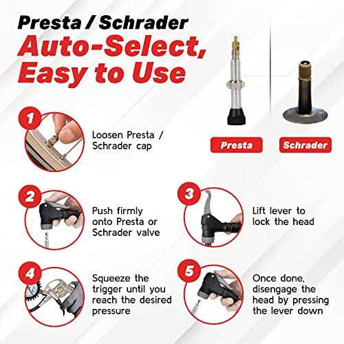 Prestacycle Prestaflator Eco Auto-Select Bicycle Inflation Tool - Image 2