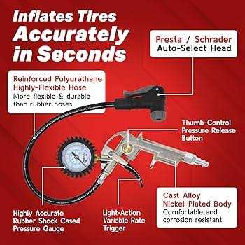 Prestacycle Prestaflator Eco Auto-Select Bicycle Inflation Tool - Image 3