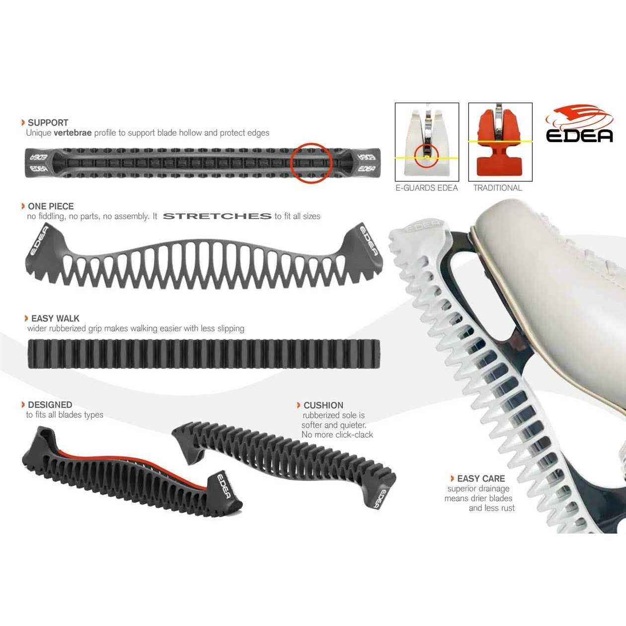 Edea Figure Skates E-Guards - Image 2