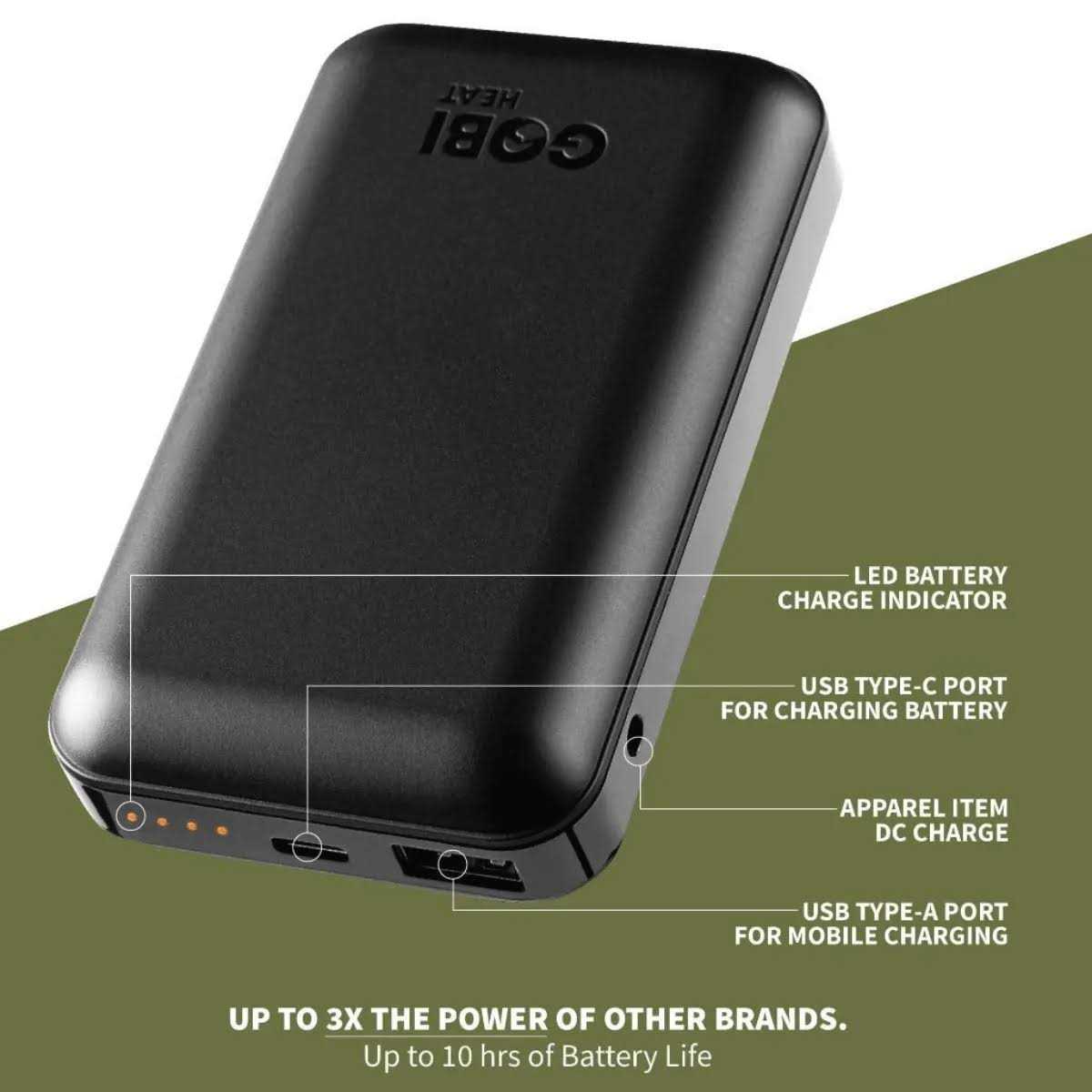 Gobi Heat Vantage Heated Stadium Seat - Image 5