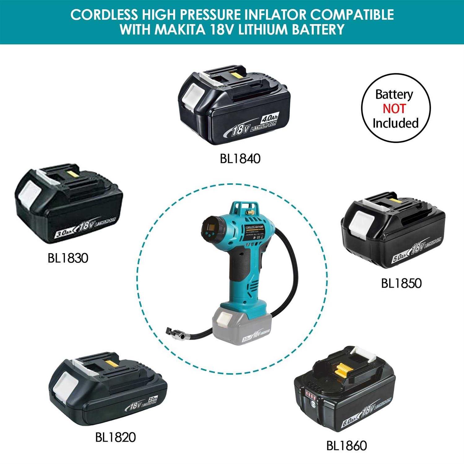 FORDWALT Cordless Tire Inflator Air Compressor for Makita 18V Battery - Image 2