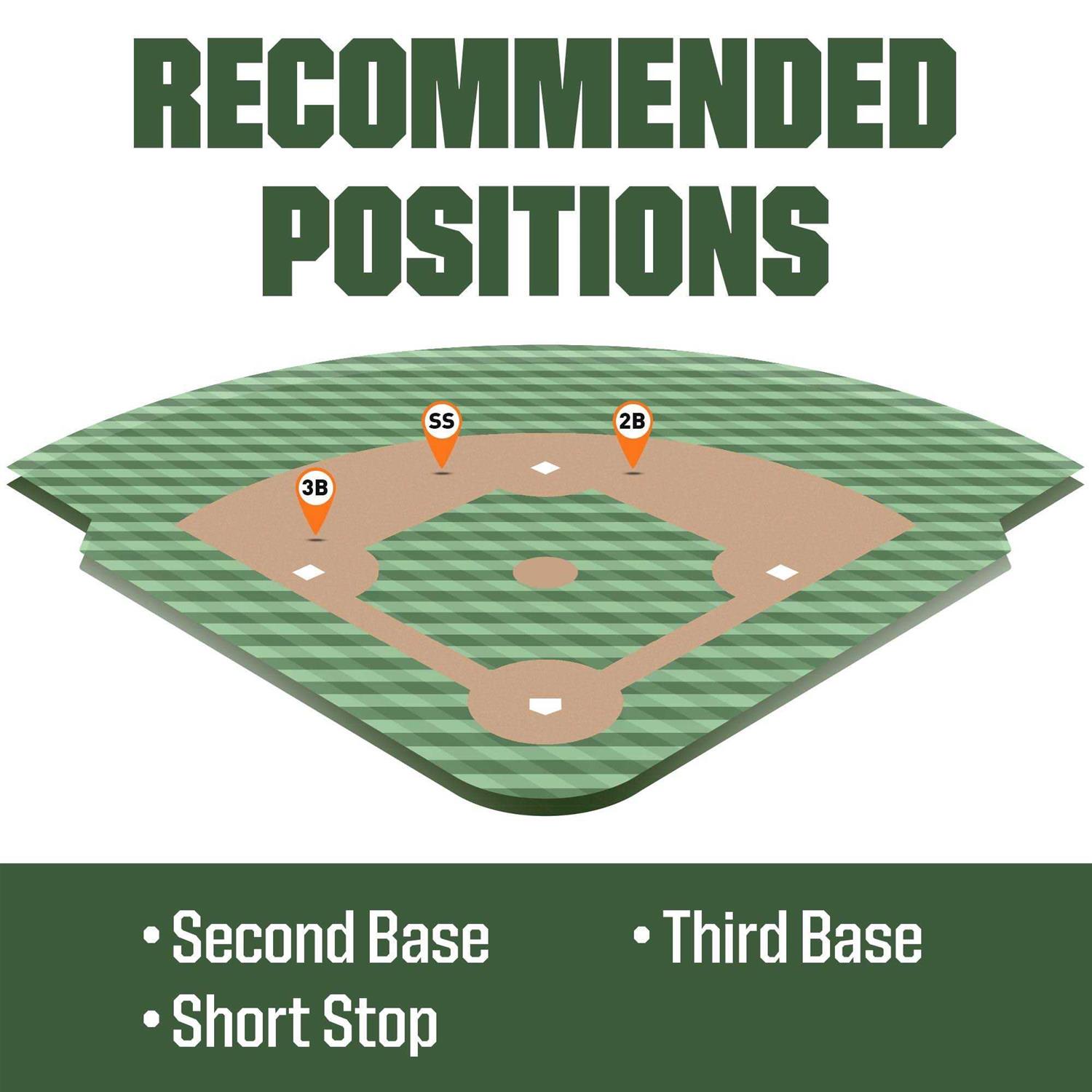 Rawlings Heart of the Hide 12.5in Softball Glove - Image 4