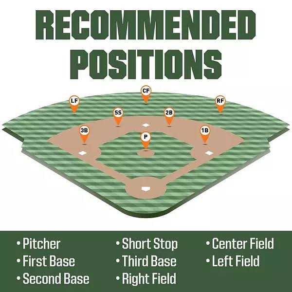 Rawlings 10'' Tee Ball Highlight Series Glove - Image 4