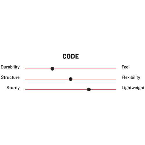 Marucci Adult Code Batting Gloves - Image 5