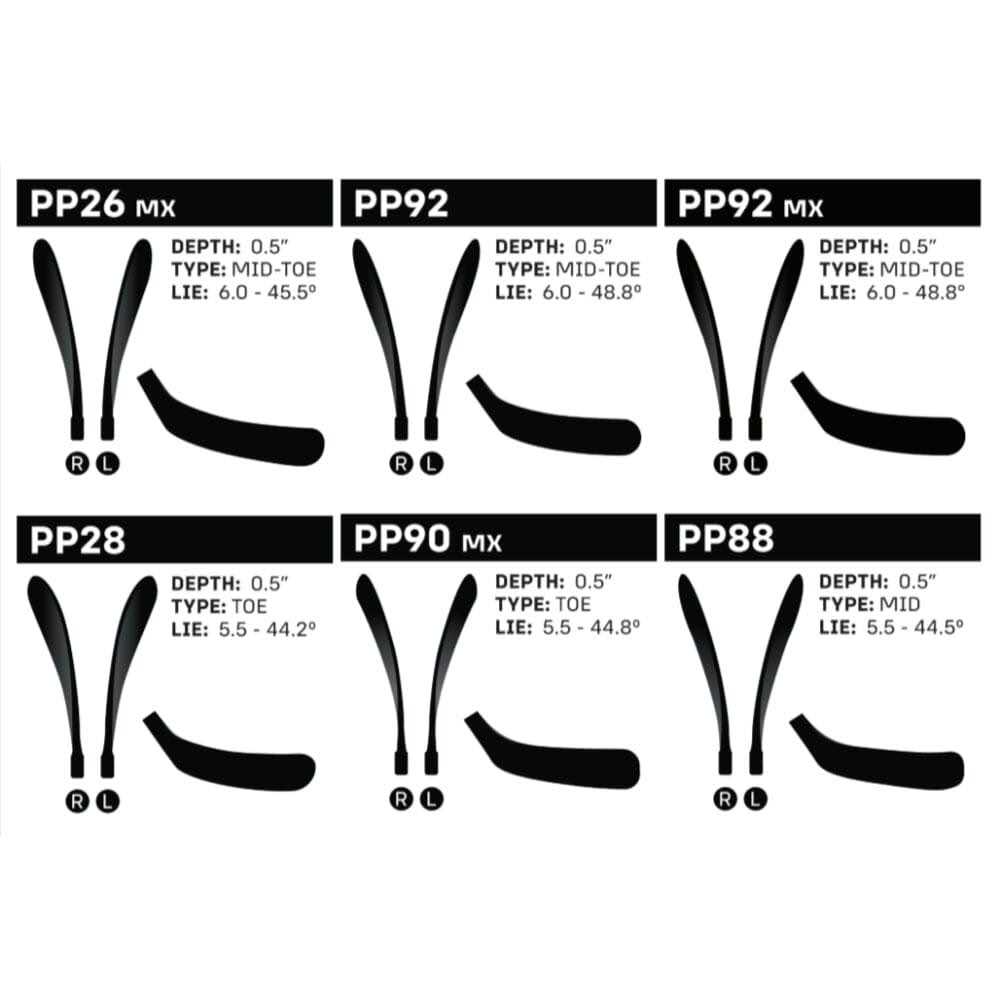 Sherwood Rekker Legend Pro Hockey Stick - Image 5