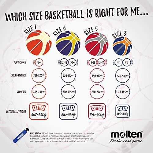 Molten BG5000 Premium Leather Basketball - Image 4