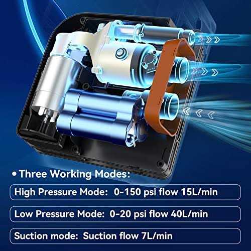 Hydsto 20PSI SUP Electric Air Pump High Pressure Paddle Board Pump - Image 2