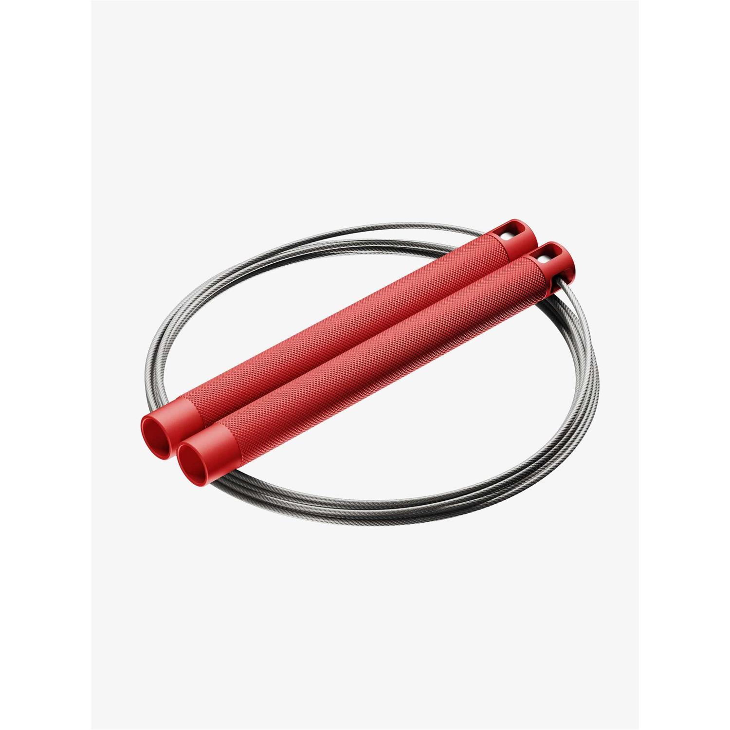 RPM Training Session4 - Image 3